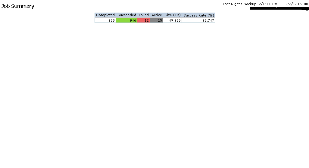 report image when published in 6.2.3