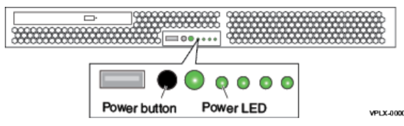 Emplacement du bouton d’alimentation