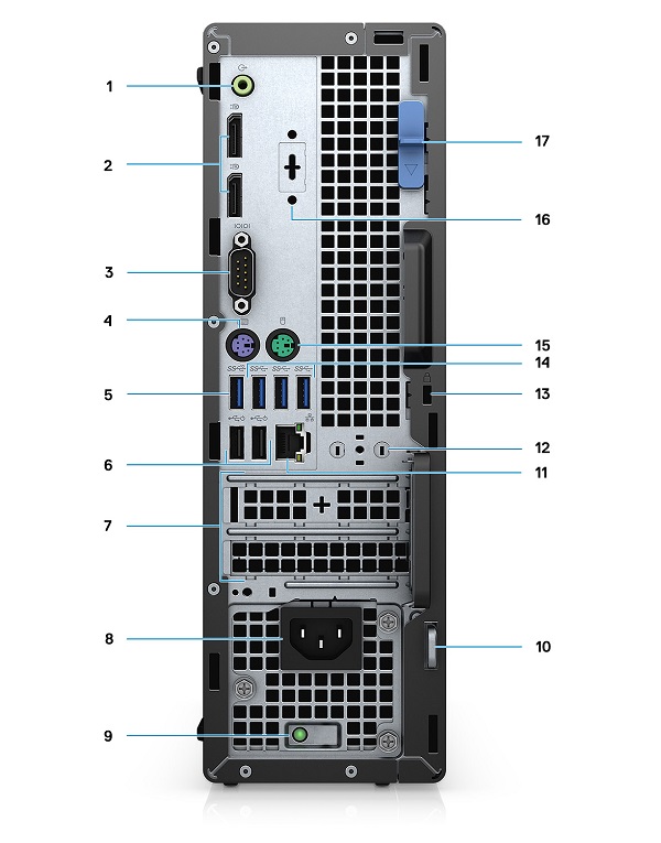 Provedení Small Form Factor, pohled zezadu