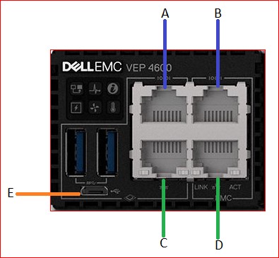 VEP 4600コンソール ポートの詳細