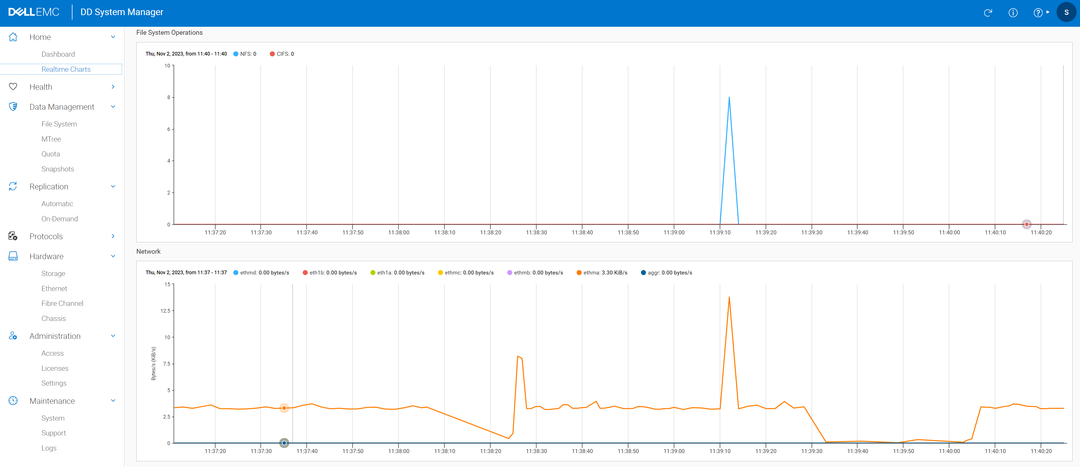 Operaciones del sistema de archivos y datos de red