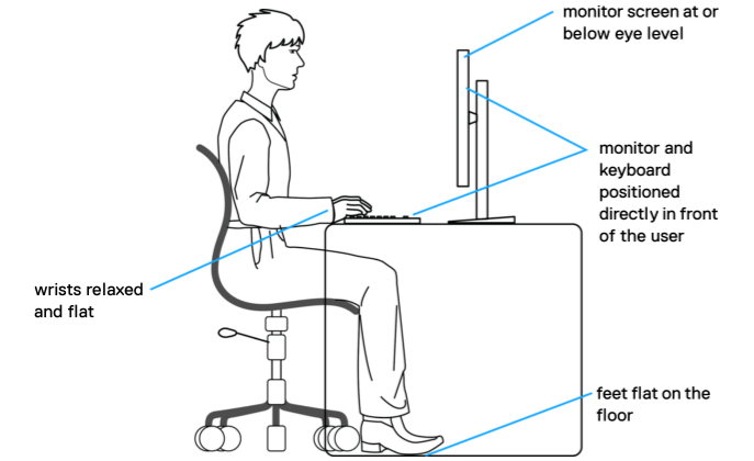 Orientation of Dell S3423DWC.png