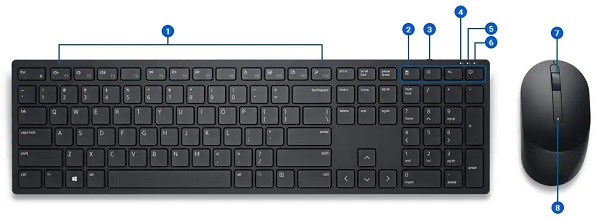 Бездротова клавіатура та миша Dell Pro KM5221W функції продукту