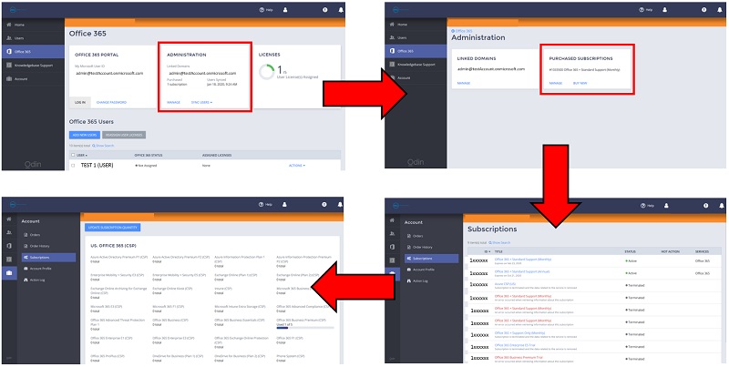 Adding and Reducing Licenses