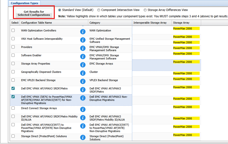 E-lab zobrazující výsledky pro zvolenou kategorii