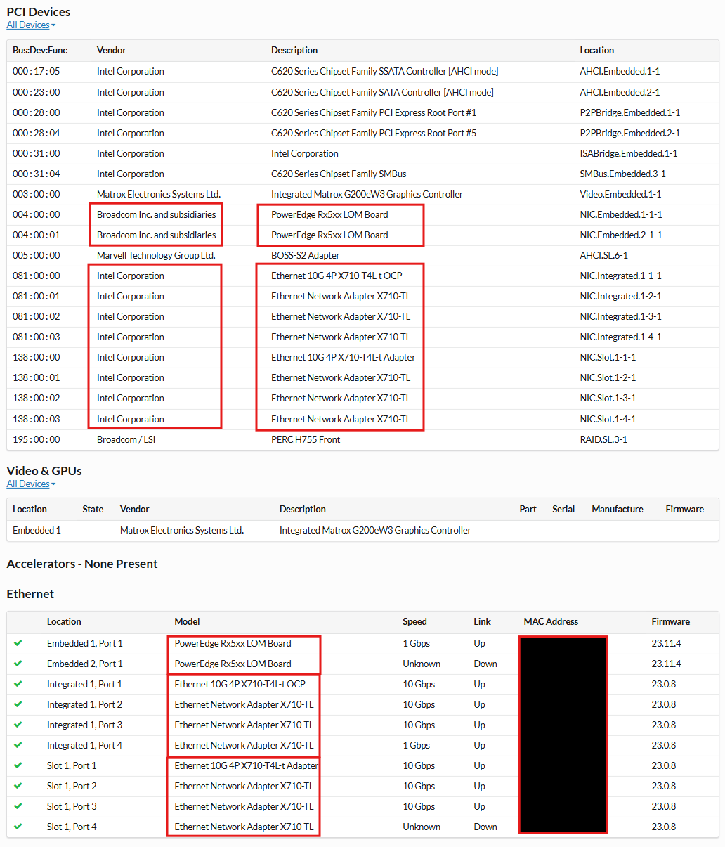 Lista de dispositivos Ethernet y dispositivos PCI TSR
