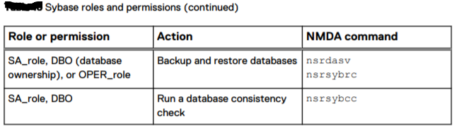Sybase roles table showing actions and NMDA commands