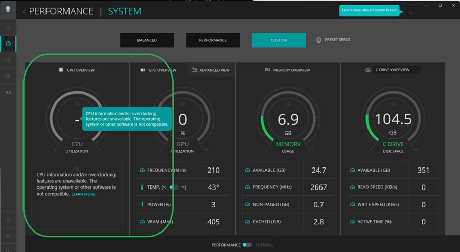 В разделе «Производительность приложения Alienware Command Center» отсутствует информация