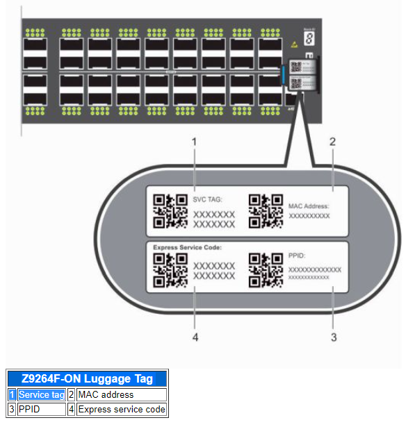 Etiqueta de servicio: Z9264F-ON