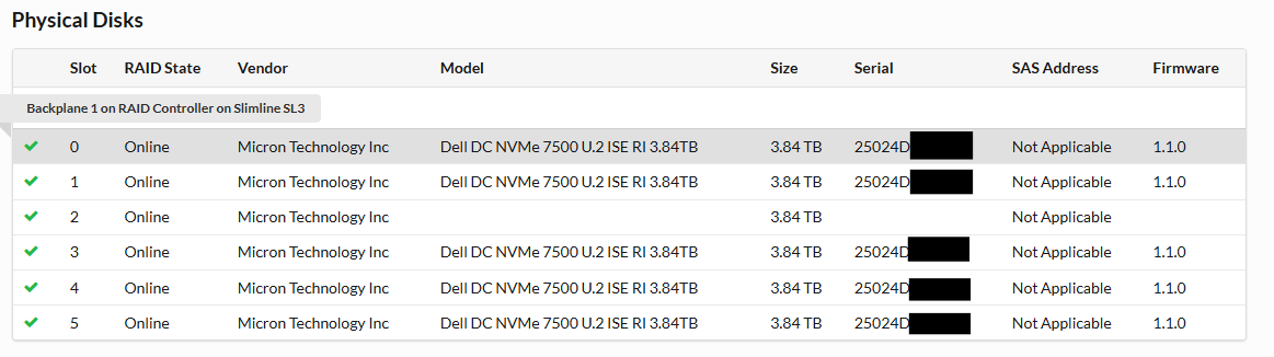TSR Screen shoot where the drive fails to report all details 