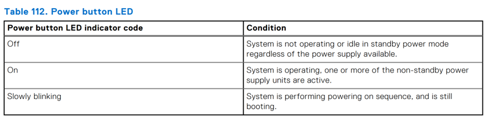 電源 LED 指示燈
