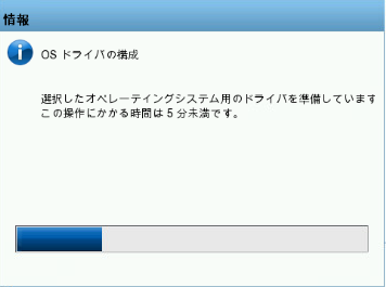 OSドライバの構成