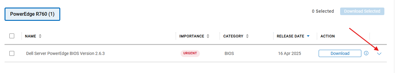 Drop-down-Winkel-Symbol auf der Supportseite für Dell PE R760